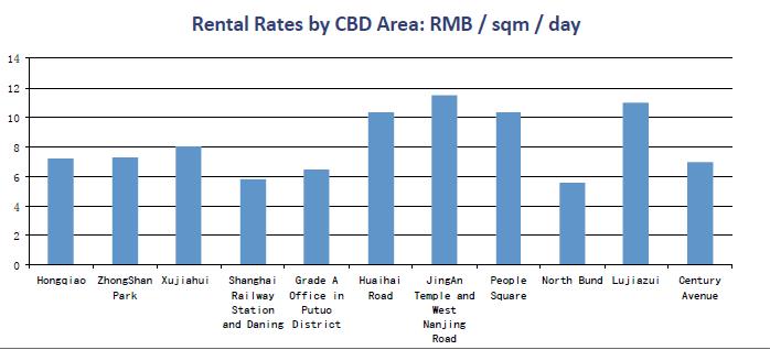 You are currently viewing Market Insight – 2013 Review